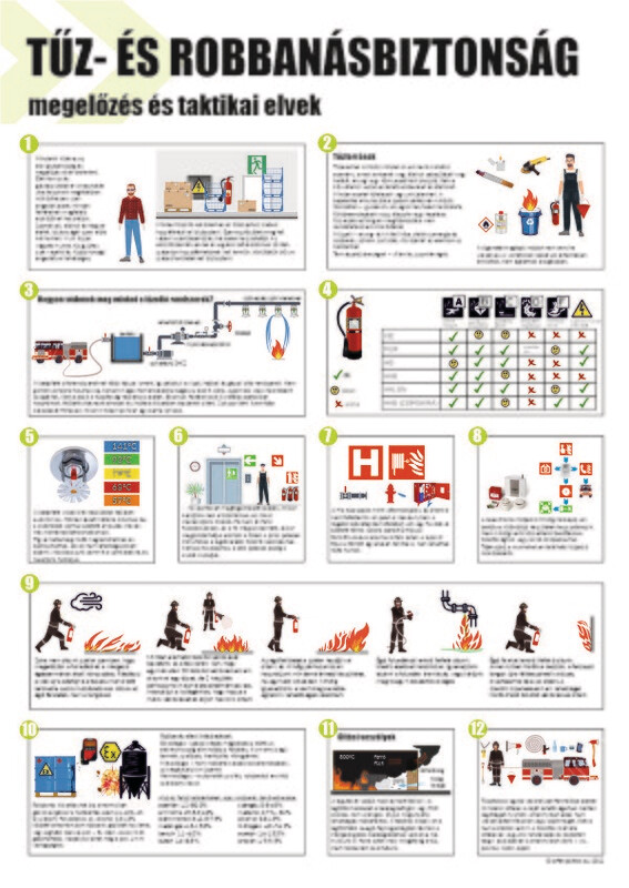 Coronavirus prevention