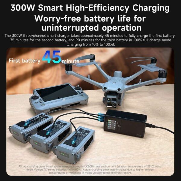 MULTICHARGER 300W per Carica Simultanea di 3 Batterie DJI Matrice 4