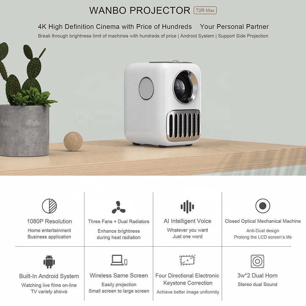 Xiaomi Wanbo Projector T2r Max Купить