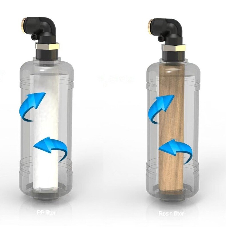 Filtres à eau pour LASERMACH