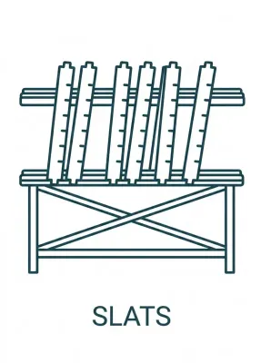 SLATS