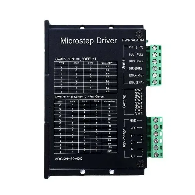 Axis Drive for R-Tech &amp; Xtreme CNC Plasma Machines