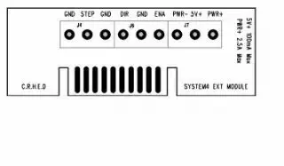 EXTMOD