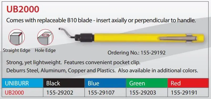 UB2000 GREEN -Shaviv Vargus