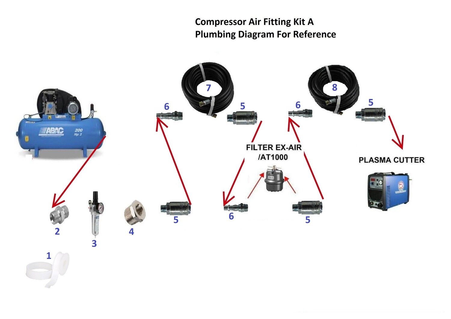 compressor air fitting kit a