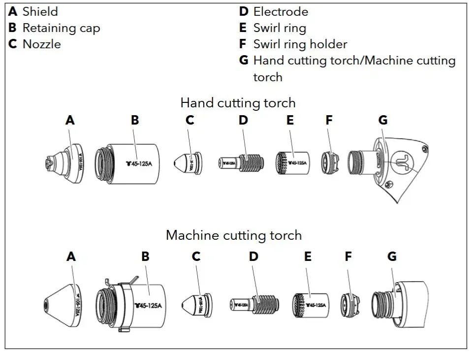 cutting nozzle 65amps C ex-6-409-023