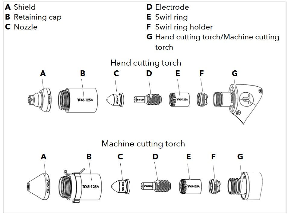 cutting nozzle 85-125amps C ex-6-409-021