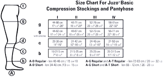 Image result for juzo basic sizing guide