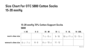 Image result for SIZE CHART FOR JUZO 15-20 MMhG COTTON SOCKS