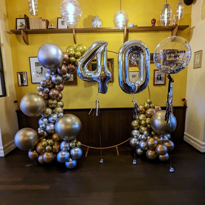 Milestone Package