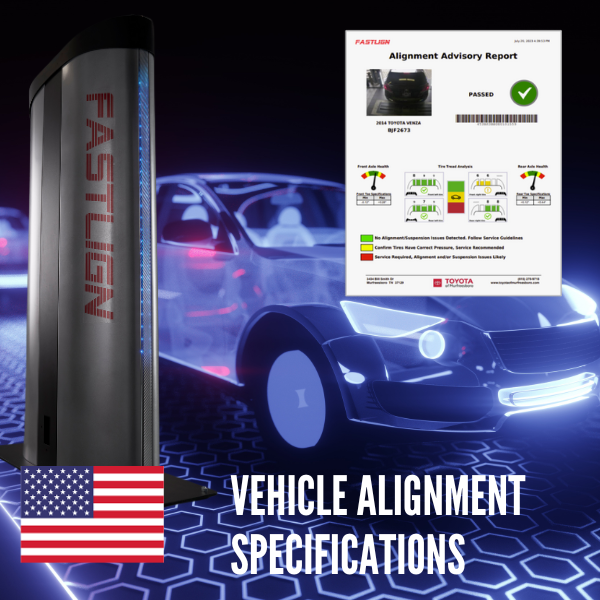 FASTLIGN Alignment Specification - Annual