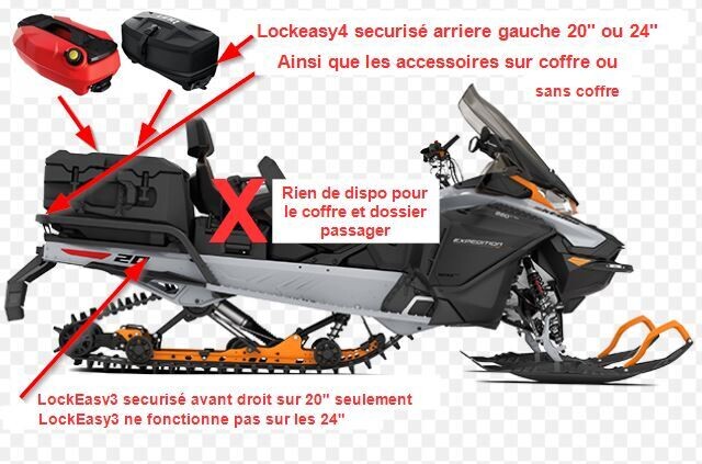 LockEasy 3 en Kit Expedition/Skandic 20&quot; pour coffre 135L