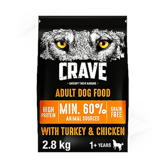 Crave. Turkey & Chicken Dry Complete 2.8kg Crave. Turkey & Chicken Dry Complete 2.8kg