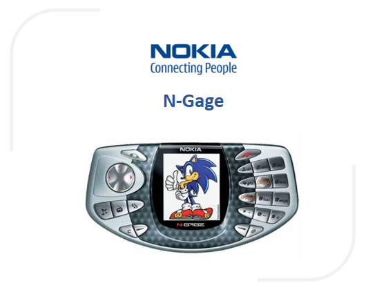 Nokia | N-Gage Nokia | N-Gage