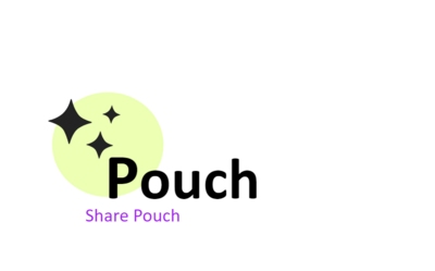Pouches |Chocolate