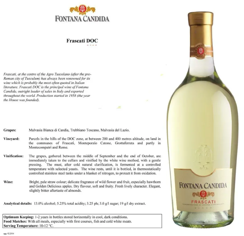 Frascati DOC - Fontana Candida 0,75L ABV 13%