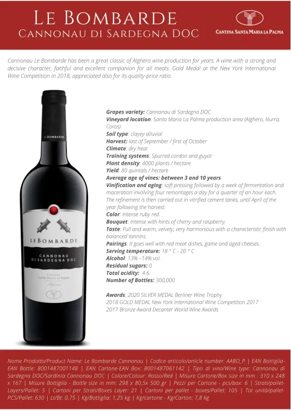 Le Bombarde Cannonau di Sardegna DOC 75cl (13.5% ABV)