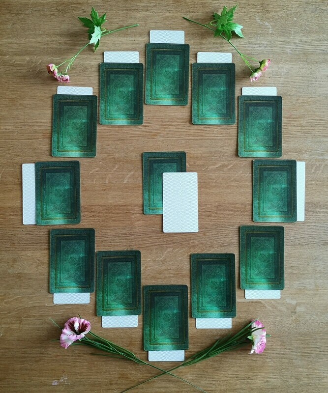 Energies for The Year Ahead