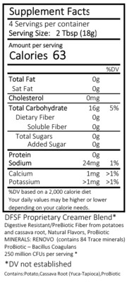 INGREDIENTS:
Clean Label – All ingredients are FDA GRAS approved
DariFree Ingredients: DFSF Proprietary Creamer Blend*
Digestive Resistant PreBiotic Fiber from Potatoes and Cassava Root, Natural Flavors
MINERALS: RENOVO™ (contains 84 Trace minerals)
ProBiotic – Bacillus Coagulans, 250 Million CFUs per serving*
*DV not established
Contains: Potato, Cassava Root (Yuca-Tapioca), ProBiotic