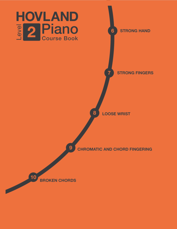 LEVEL 2 Course Book