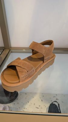 Сандалии UGG
