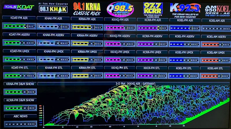 IP-MTR64 Software