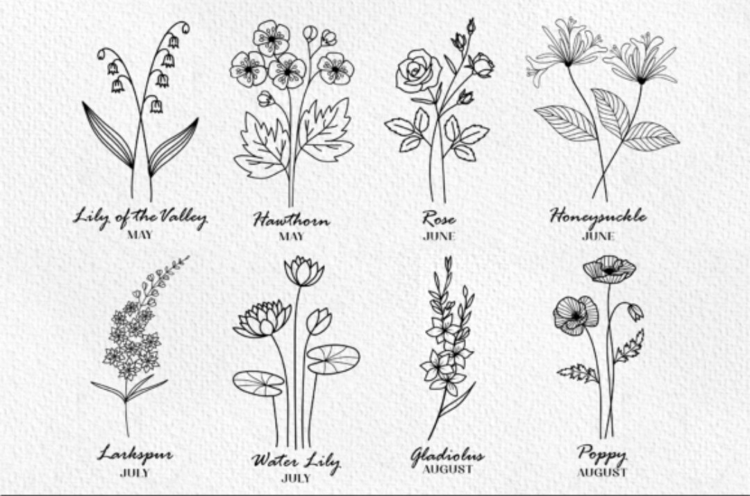Birth Flower Pendants