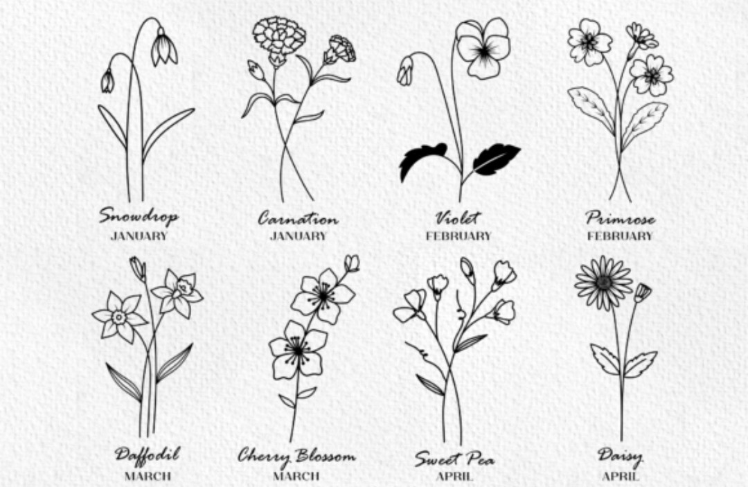 Birth Flower Pendants