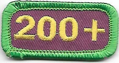 200+ Number Bar 1999 ABC