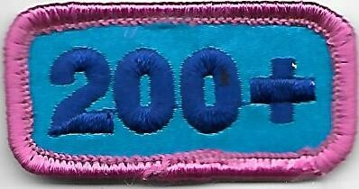 200+ Bar 2000 ABC