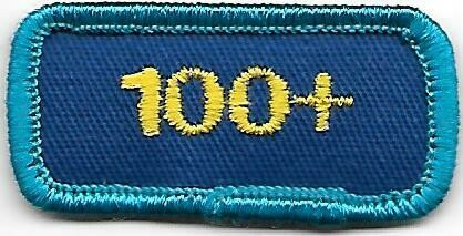 100+ Number Bar 1996 ABC
