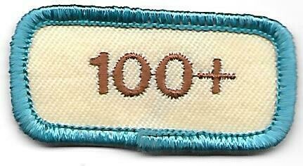 100+ Number Bar 1997 ABC