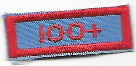 100+ Number Bar 1985 ABC