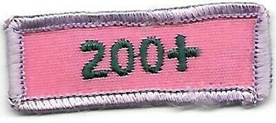 200+ Number Bar 1988 ABC