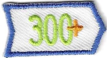 300+ Number Bar 2017 ABC