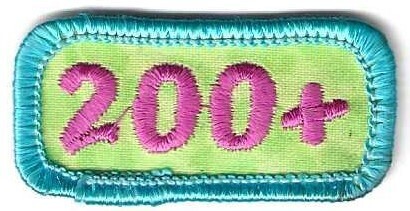 200+ Number Bar 2003 ABC