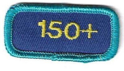 150+ Number Bar 1996 ABC
