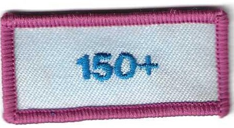 150+ Number Bar 1995 ABC