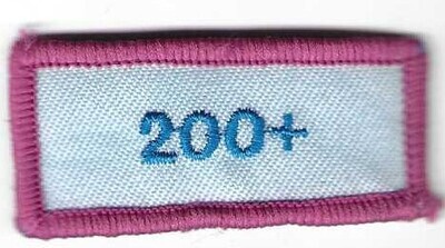 200+ Number Bar 1995 ABC
