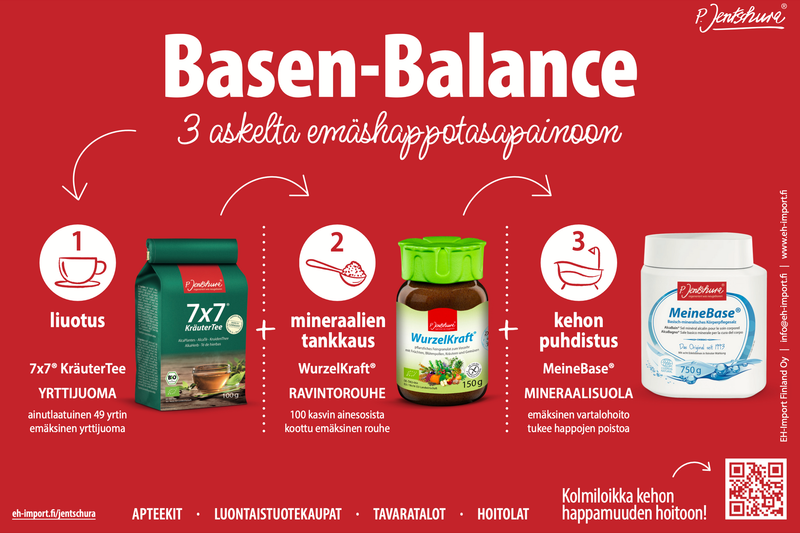 3 ASKELTA EMÄSHAPPO-TASAPAINOON
