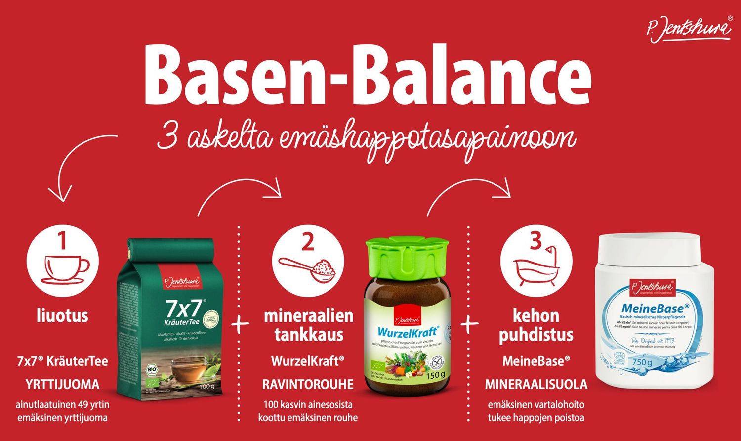 Meine Base 750g emäksinen mineraalisuola -TARJOUS !