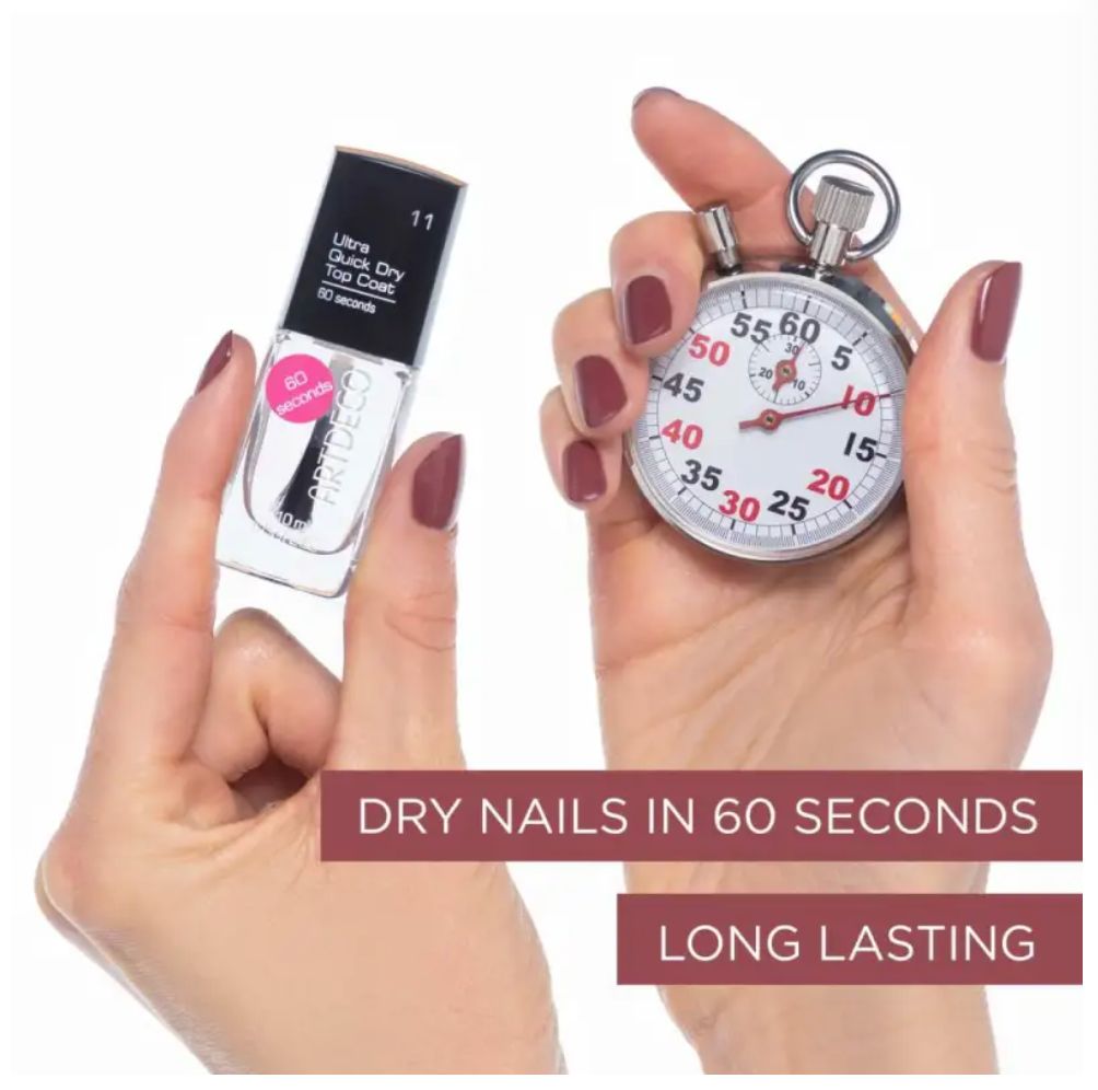 ULTRA QUICK DRY TOP COAT ULTRA QUICK DRY TOP COAT