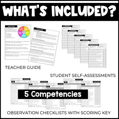 Social Emotional Learning Assessment + Data Kit