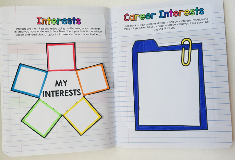 Middle School Social Emotional Learning Skills Interactive Notebook