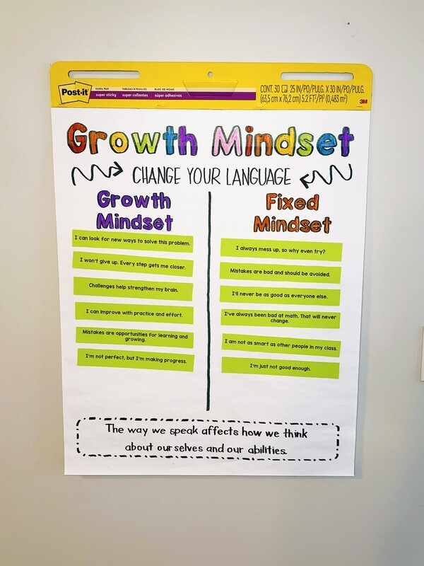 Growth Mindset Anchor Chart
