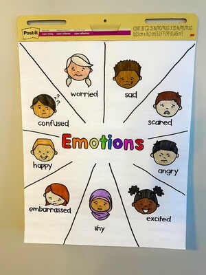 Emotions Traceable Anchor Chart