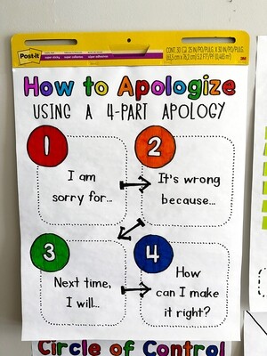 Apology Traceable Anchor Chart