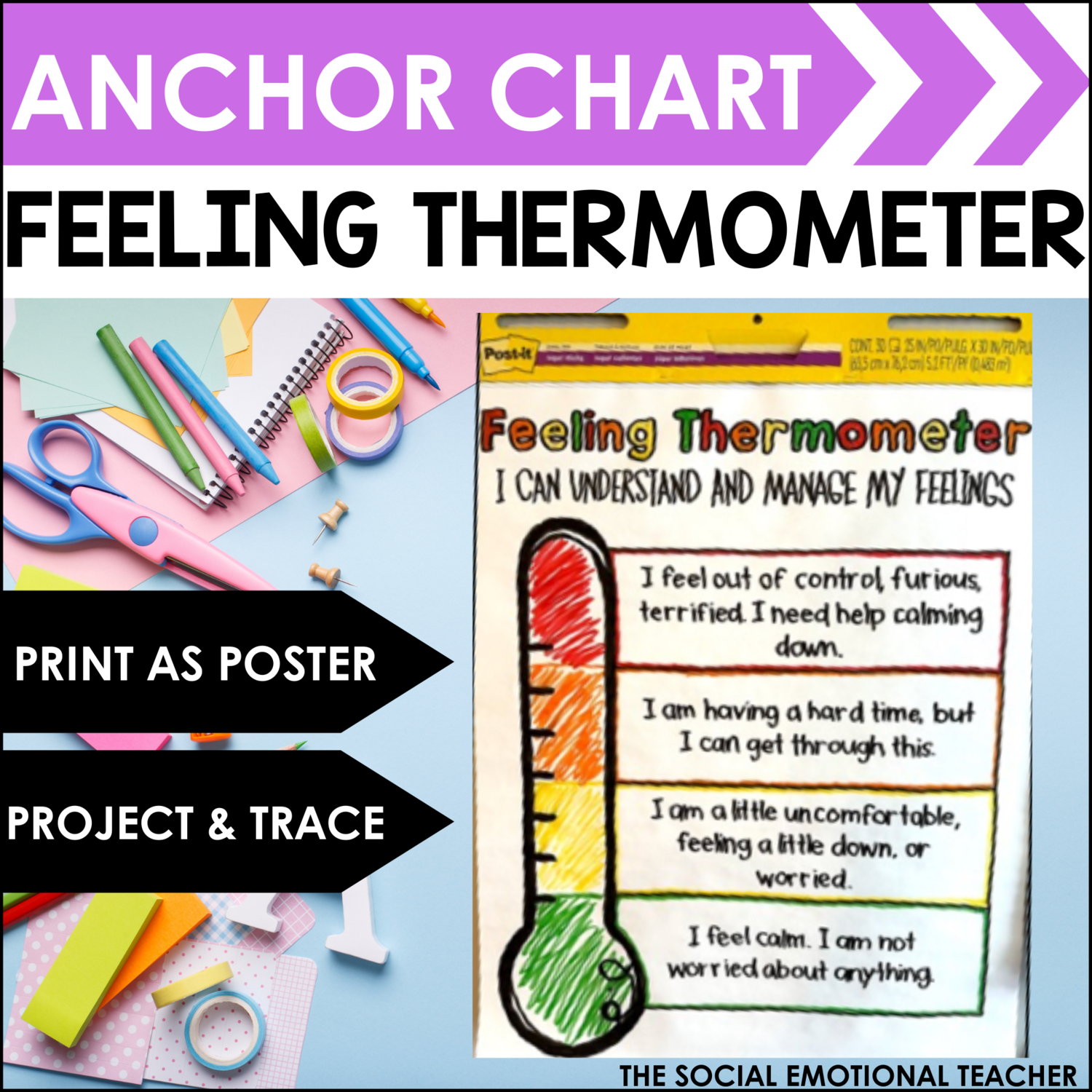 Feeling Thermometer Traceable Anchor Chart