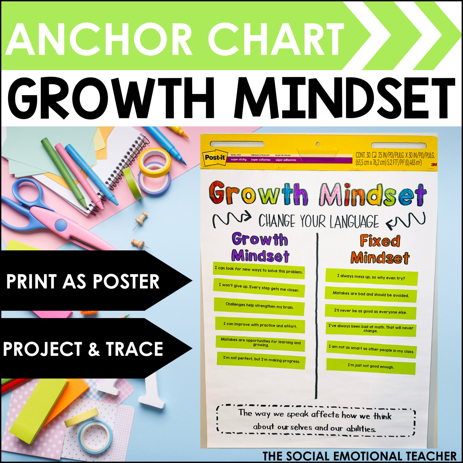 Growth Mindset Anchor Chart