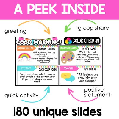 Morning Meeting Slides for Elementary Grades - (Growing to 180 Slides)